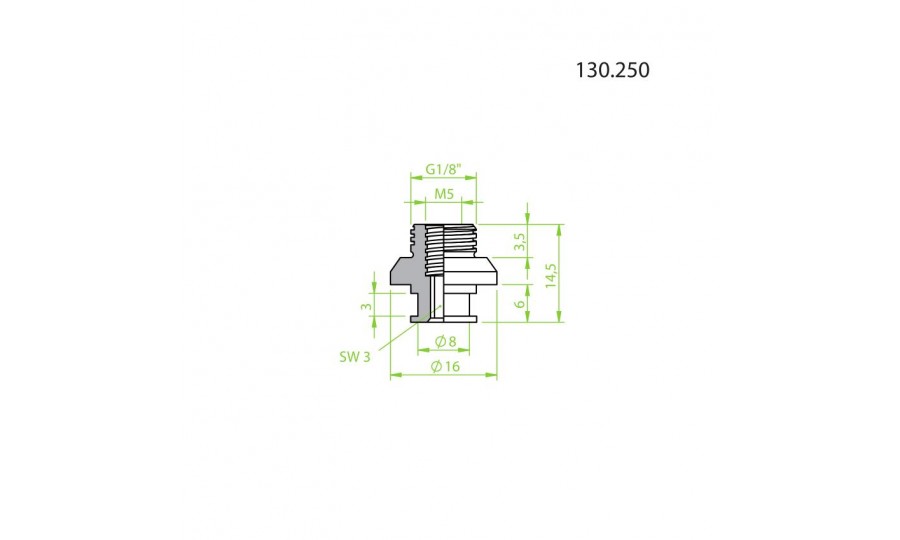 130.250