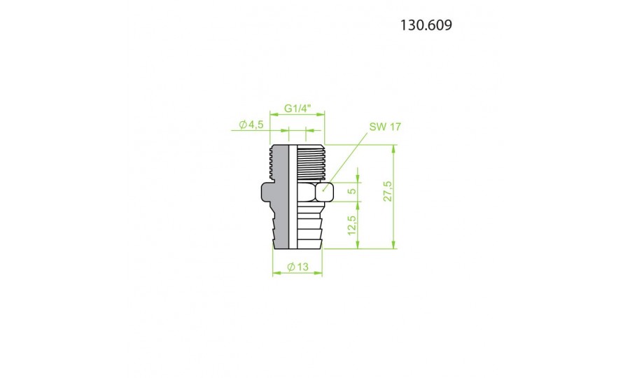 130.609